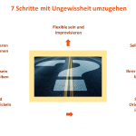 Resilienz stärken - mit Ungewissheit umgehen